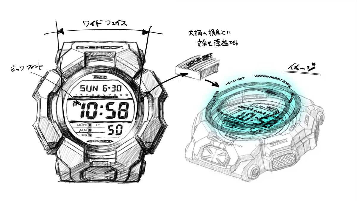 Reloj Casio G-Shock GD-010GB-1A9 Negro